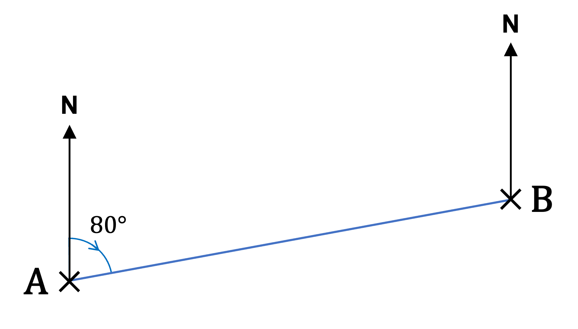 Angles and Bearings Revision Practice Questions Pass Functional Skills