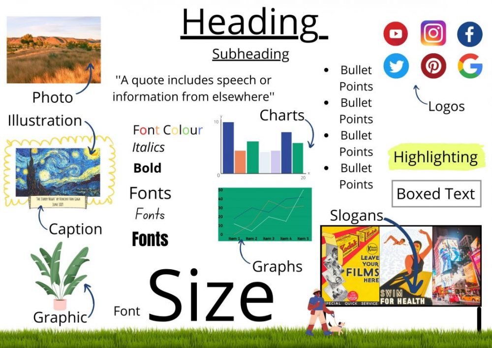 presentation features meaning