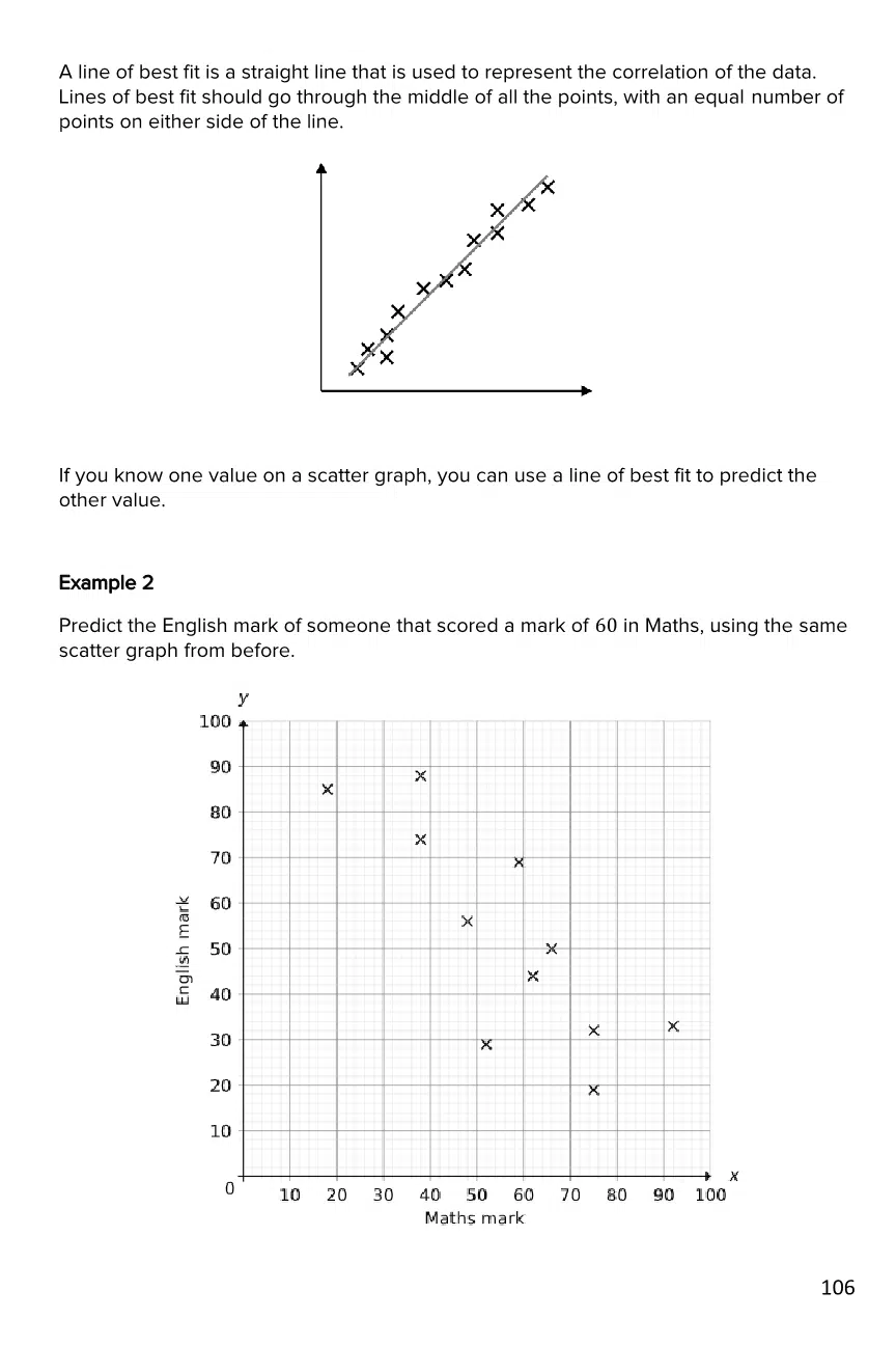 FS Level 2 revision guide (NEW) (3)109