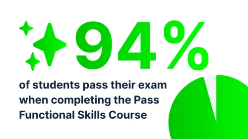 PFS pass rates product image
