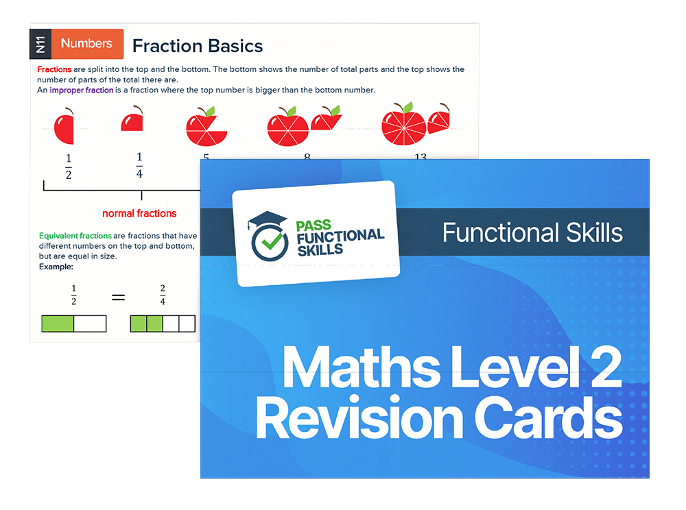 Functional Skills Maths Cards 2