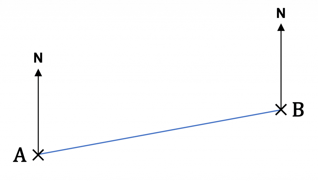 Angles and Bearings Revision Practice Questions Pass Functional Skills