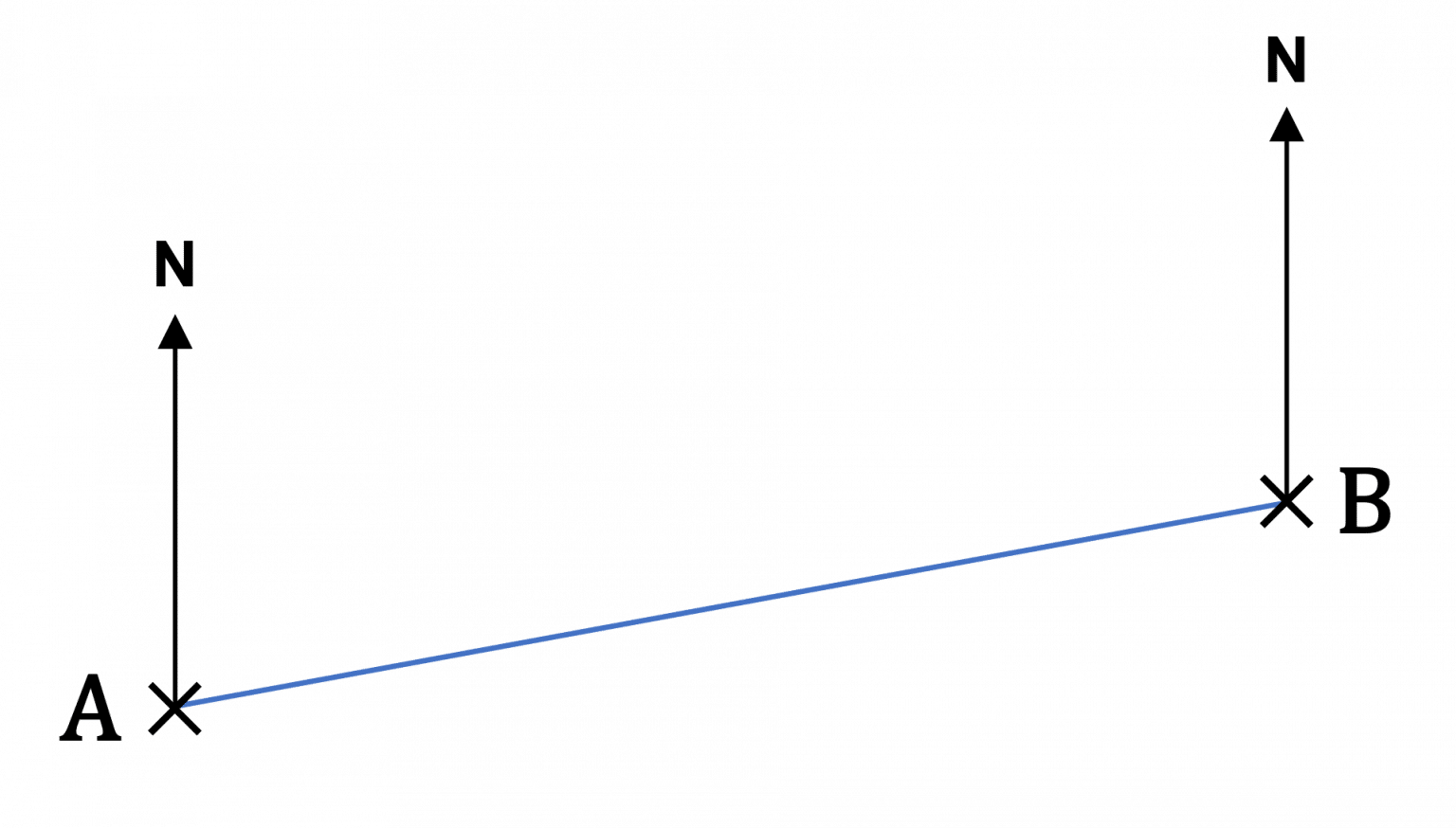 Angles and Bearings Revision Practice Questions Pass Functional Skills